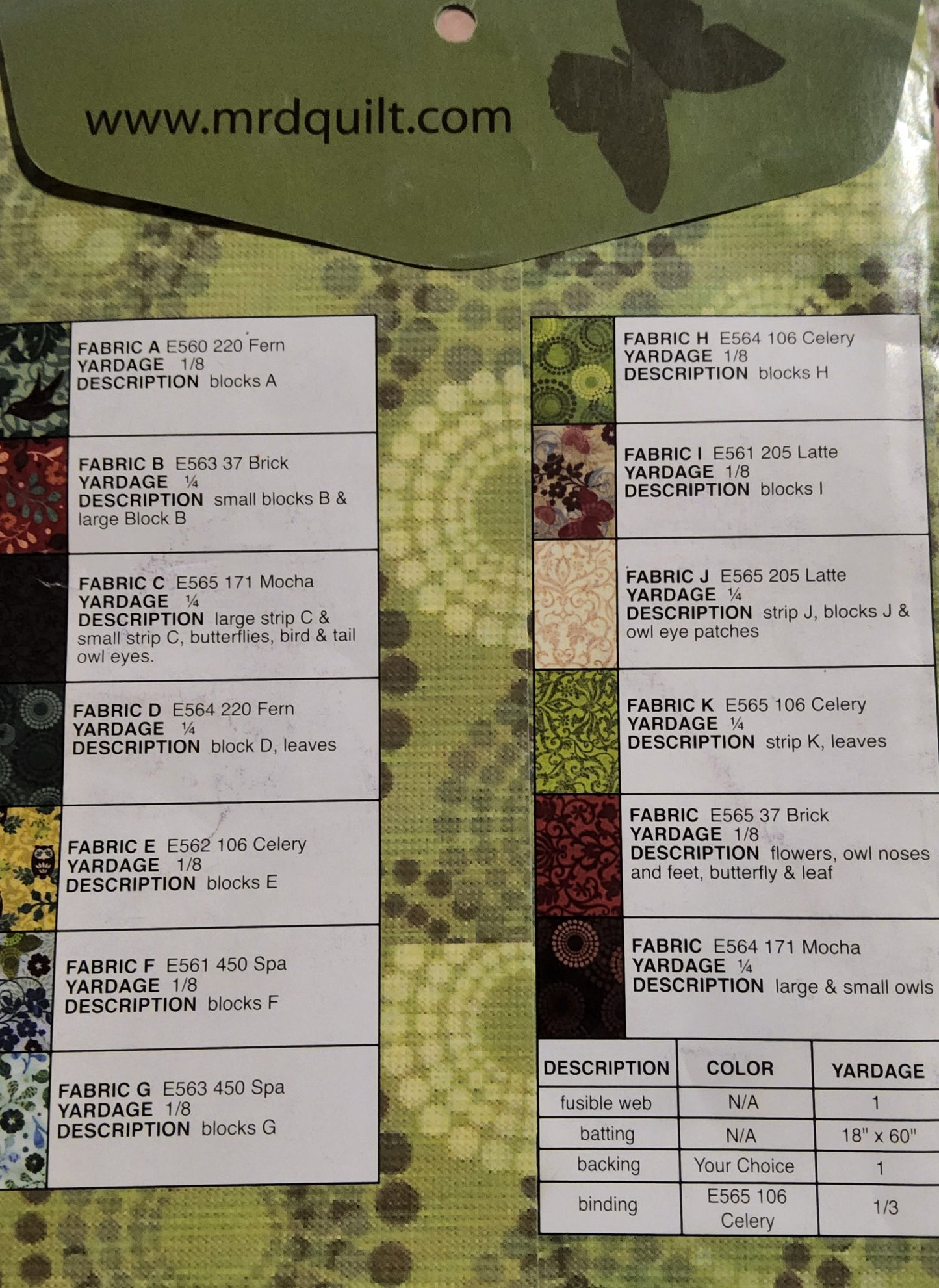 Forest Grove panel by Mount Redoubt Designs