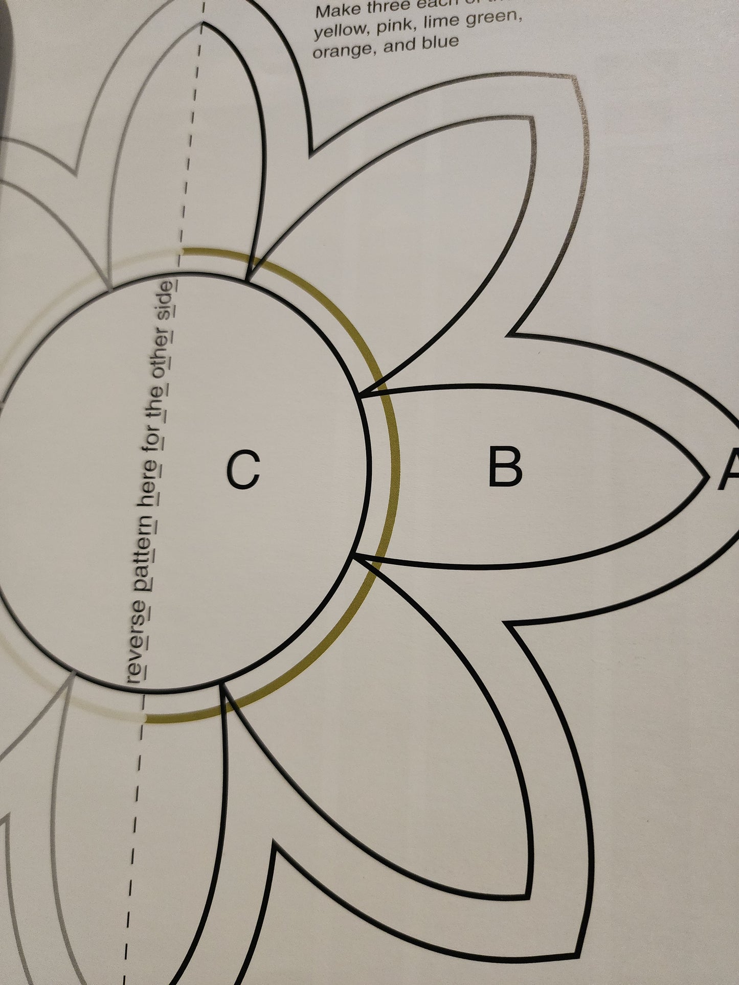Fabric Cafe - The Thrill Of Chenille by Fran Morgan *